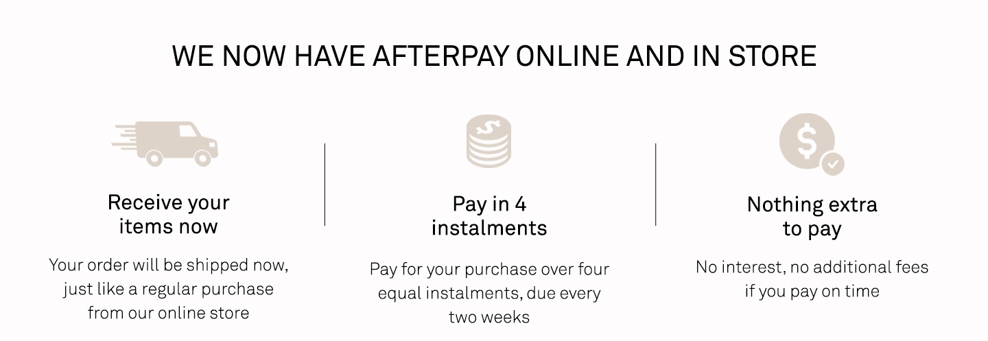 Afterpay: How It Works and FAQs - Seek & Swoon